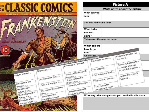 Frankenstein comparing 'texts' writing frame