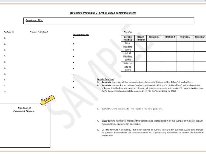 AQA Chemistry Required Practical Template Sheets Combined and Triple