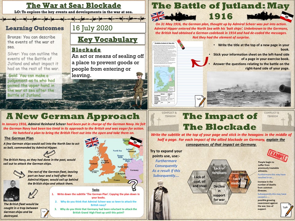 Conflict & Tension 1894 - 1918: The War at Sea, Naval Blockade & Jutland