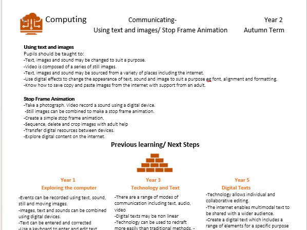 Year 2 Computing Scheme Overview