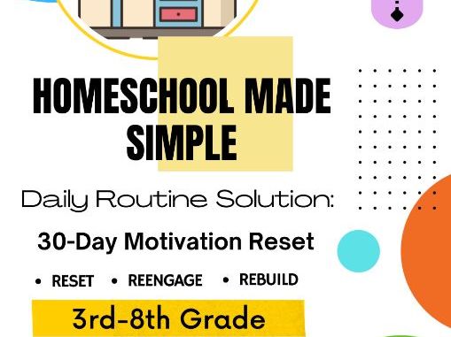 30-Day Motivation Reset Framework | Grades 3rd-8th