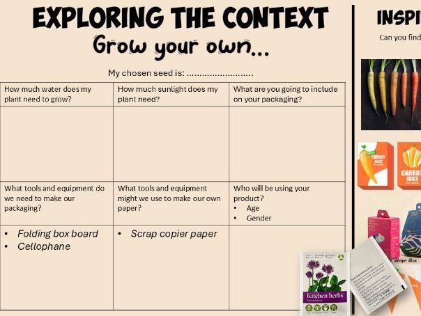 DT - Explore The Context - Paper Making