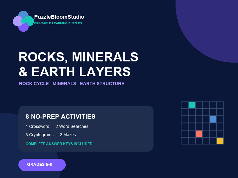 Rocks Minerals Earth Layers Pack Grades 5-8