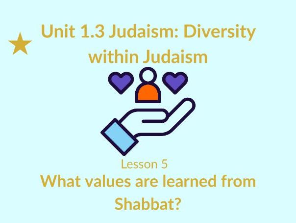 KS1 RE – Judaism: What Values Does Shabbat Teach? (Lesson 5)