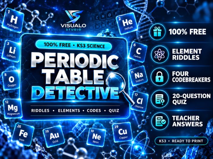 Periodic Table Detective | KS3 Science Puzzles, Riddles and Quiz