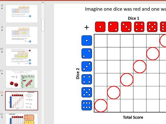 Construct and interpret sample spaces for more than one event