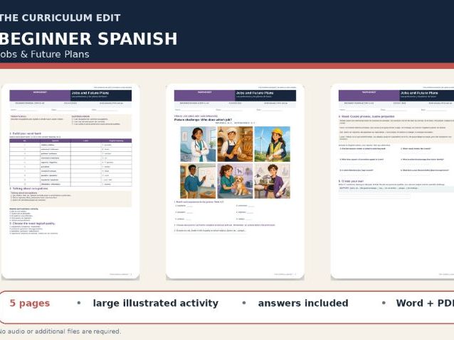 Spanish Jobs and Future Plans Illustrated Worksheet | Beginner A1–A2 | Answers Included