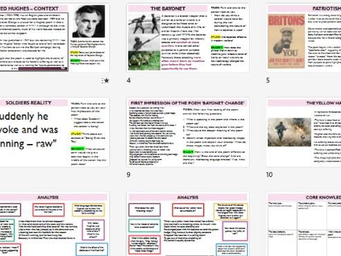 AQA Power and Conflict Complete SOW