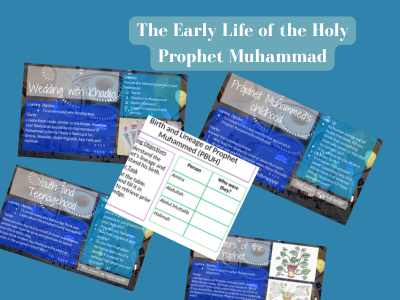 The Early Life of the Holy Prophet Muhammad (PBUH) (Before Prophethood)