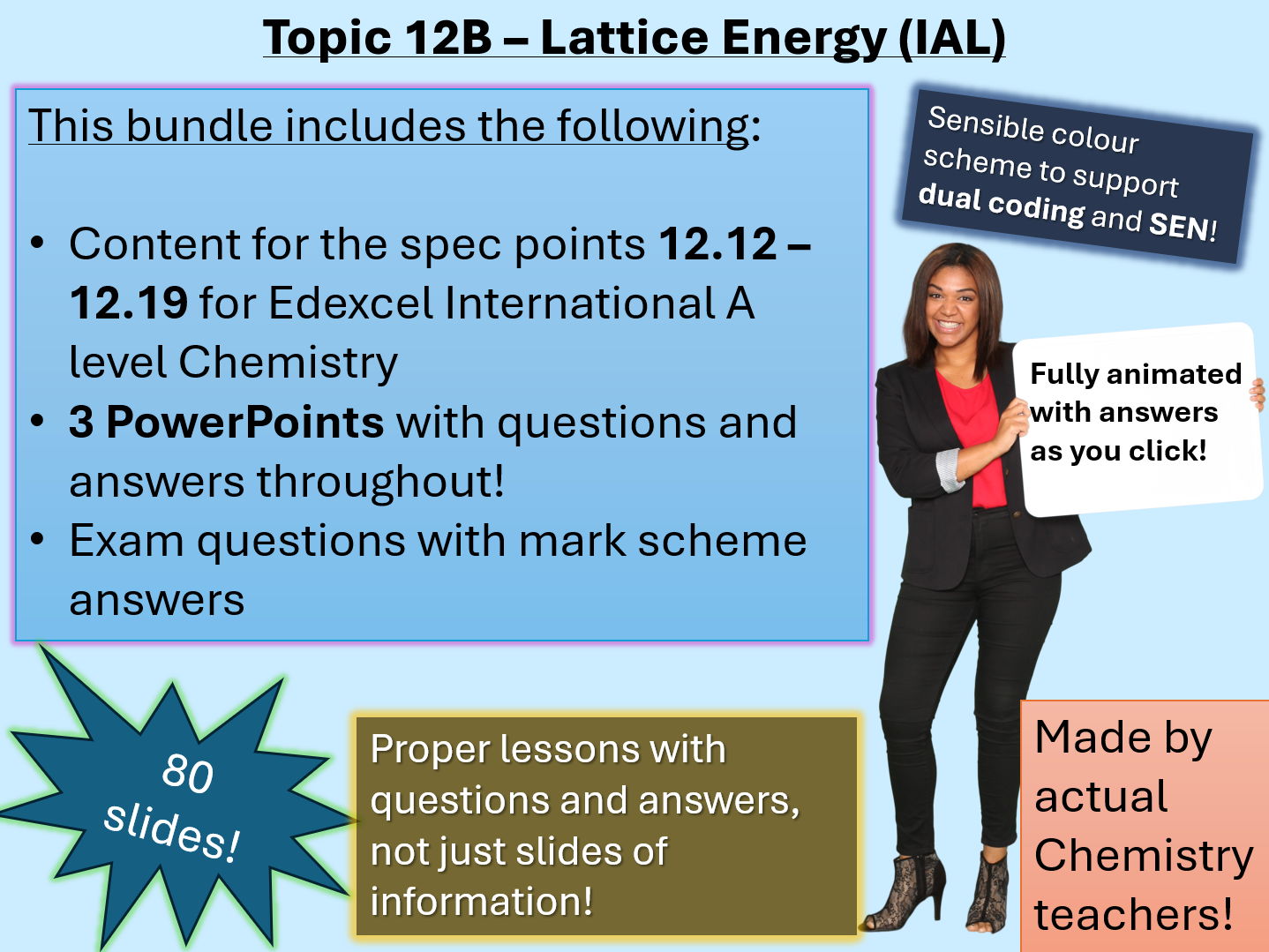 Edexcel International A level Chemistry - lessons with questions and answers | Topic 12B | Lattice Energy