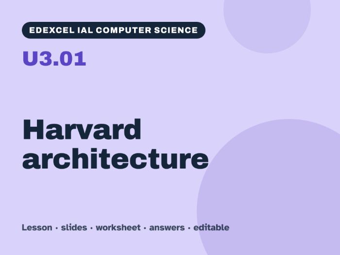 Edexcel IAL Computer Science – U3.01 Harvard architecture – Lesson & Worksheet