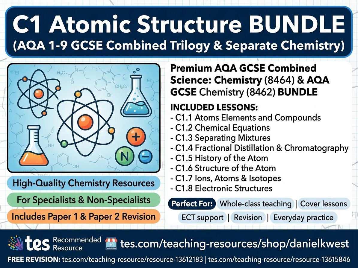 C1 Atomic Structure BUNDLE (AQA 1-9 GCSE Combined Trilogy & Separate Chemistry)