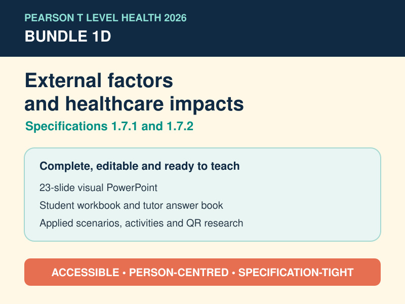 Pearson T Level Health 2026, External factors and healthcare-sector impacts, 1.7.1 and 1.7.2
