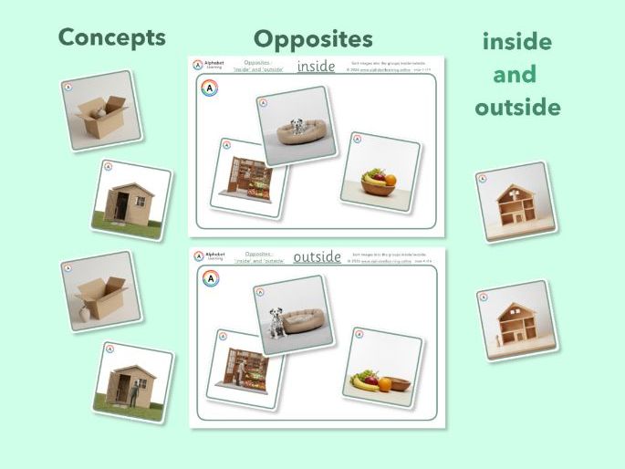 Exploring concepts Opposites Inside and Outside