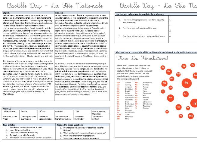 Bastille Day Bastille Day / La fete nationale: Cultural text Whole lesson