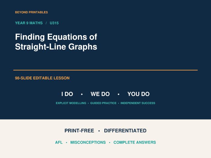 Finding Equations of Straight-Line Graphs | Year 9 Maths | Editable PowerPoint