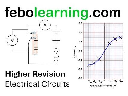 Electrical Circuits GCSE HIGHER Revision