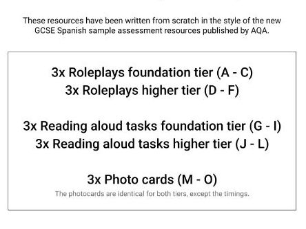 AQA 8692 Speaking Resources