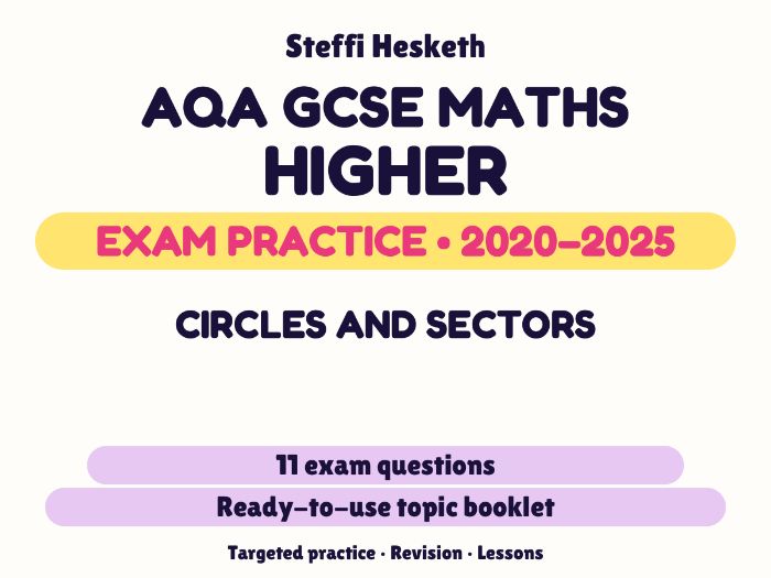 AQA GCSE Maths Higher: Circles and sectors Exam Questions | 2020-2025