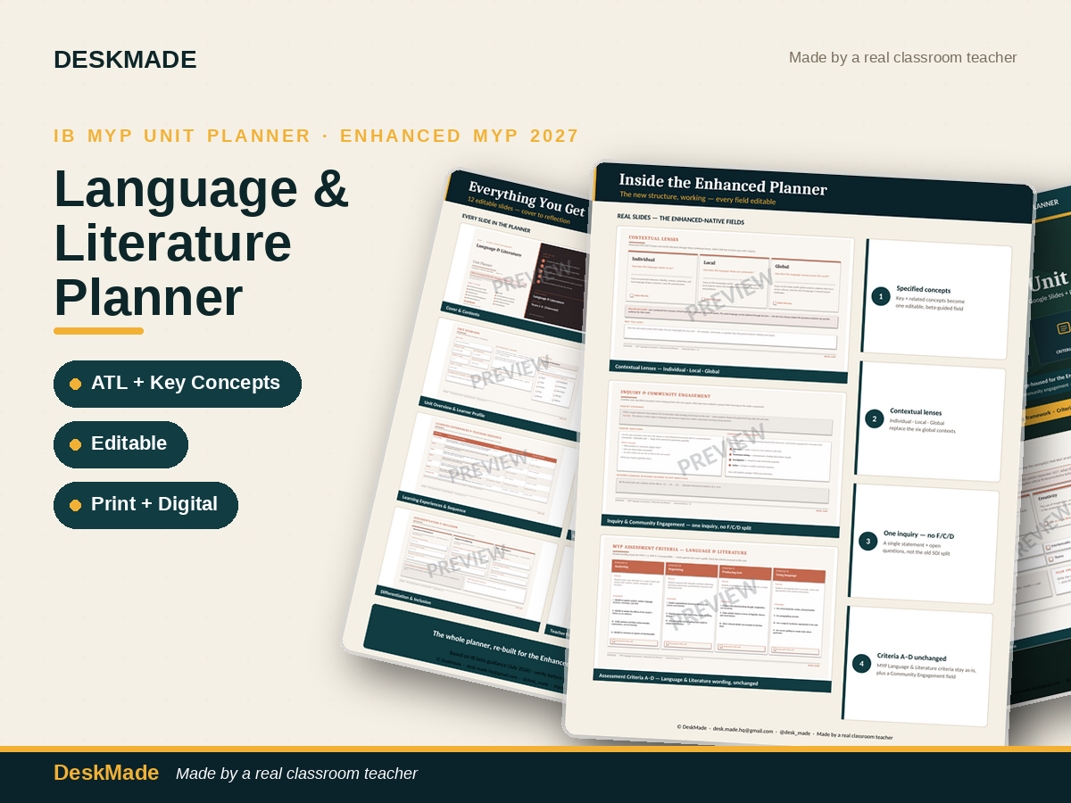 Language & Literature Unit Planner | Enhanced MYP 2027 | IB MYP