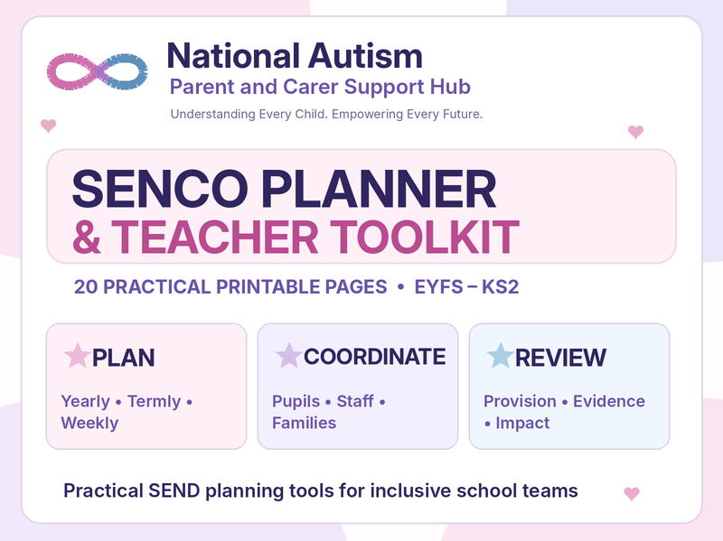 SENCO Planner & Teacher Toolkit | EYFS to KS2