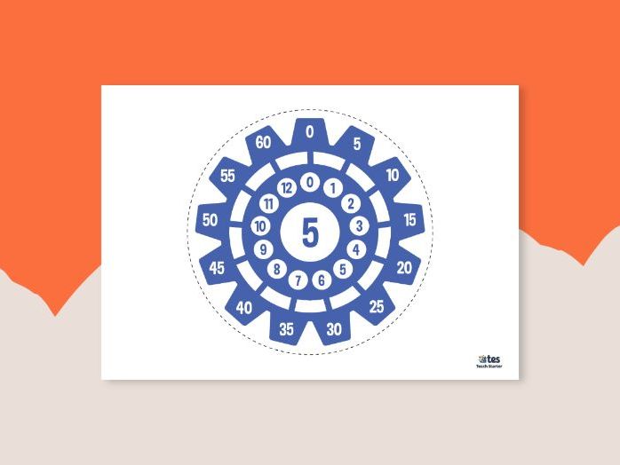 5 times table visual aid