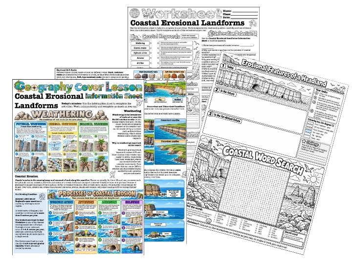 Geography Cover Lesson: Coastal Erosional Landforms