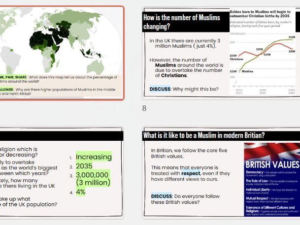 The Emergence of Islam – Ibrahim in Arabia KS3 RE/RS/ETHICS