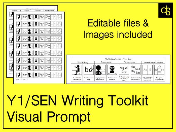 Year 1 / SEN Writing Toolkit. Visual prompt covering key NC objectives.