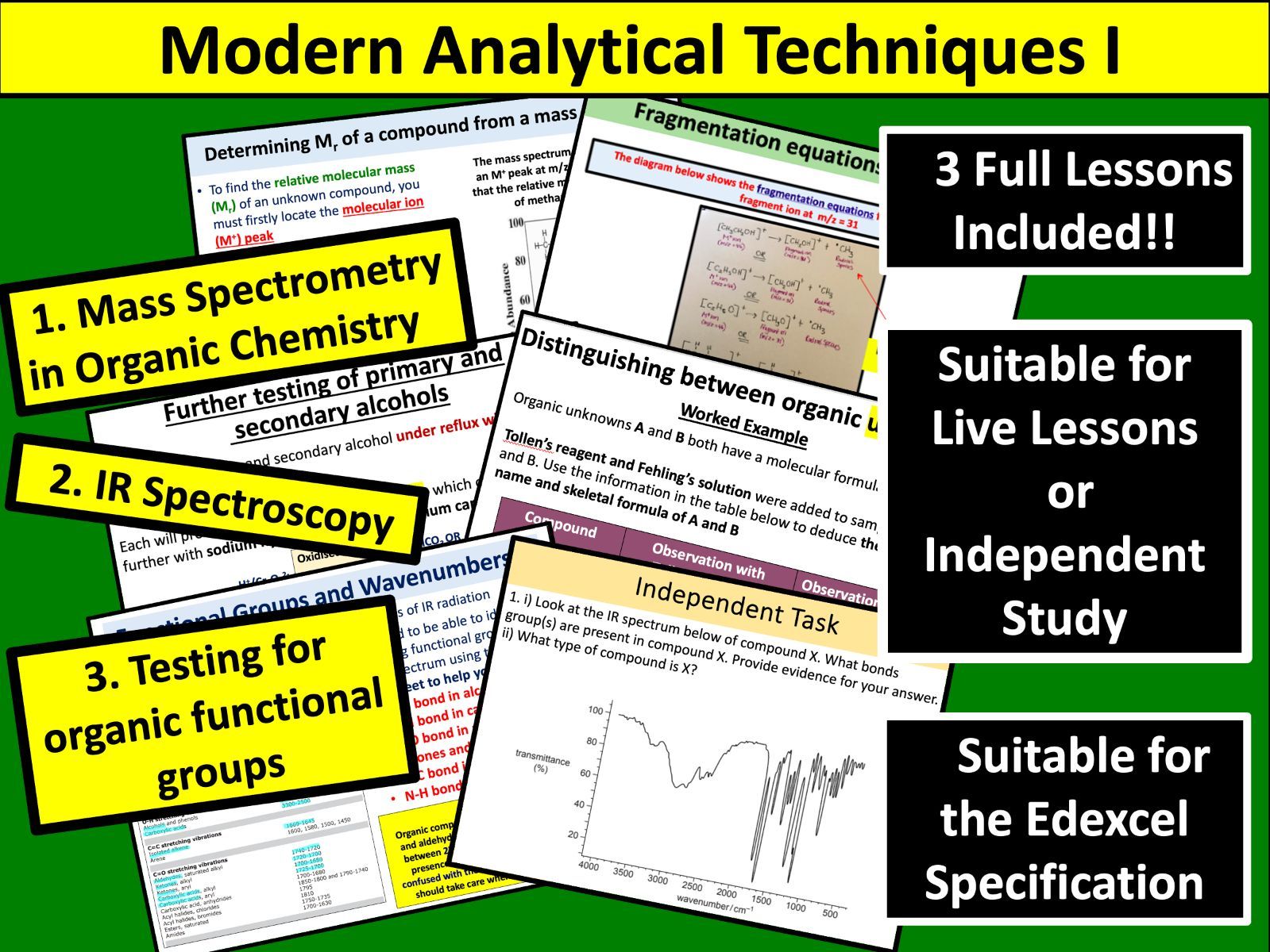 Modern Analytical Techiques I