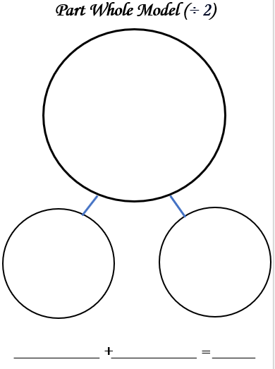 Maths Resources Part Whole Model 2 Blank Template KS1 KS2 