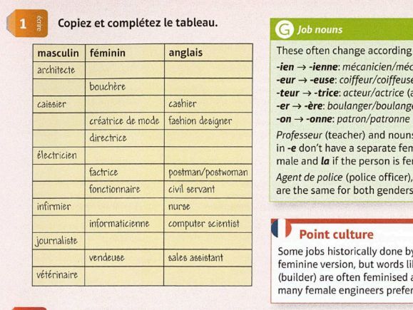 Studio GCSE AQA Module 7 Bon Travail !