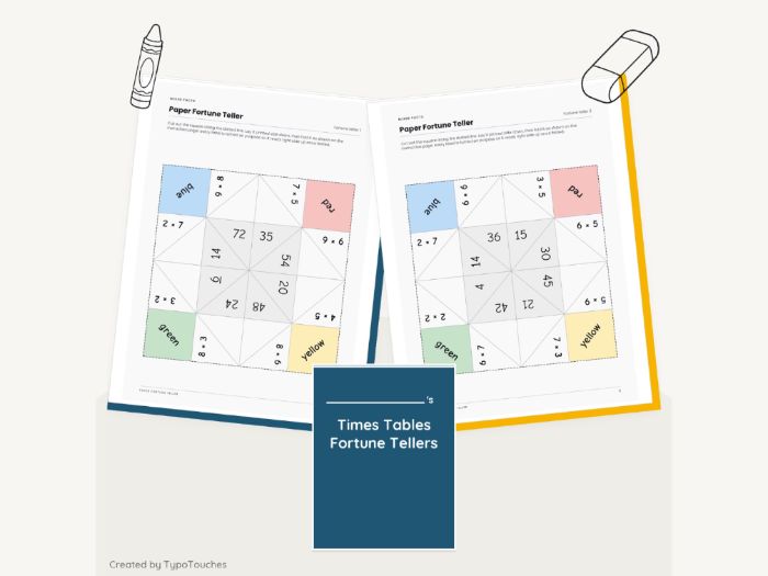 Times Tables Fortune Tellers | 5 Sheets