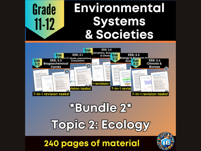 IB DP ESS Quick Notes Bundle: Topic 2 Ecology Condensed Revision 2026