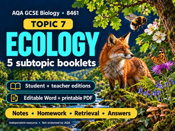 AQA GCSE Biology Ecology | Editable Notes and Activities