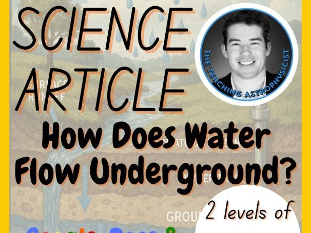 Underground Water | Science Reading Comprehension 2 Passage & Questions