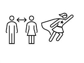 Sex and Gender: 1.16 GCSE Sociology AQA - Unit 1