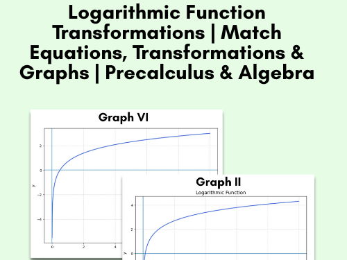 Logarithmic Function Transformations | Graphs