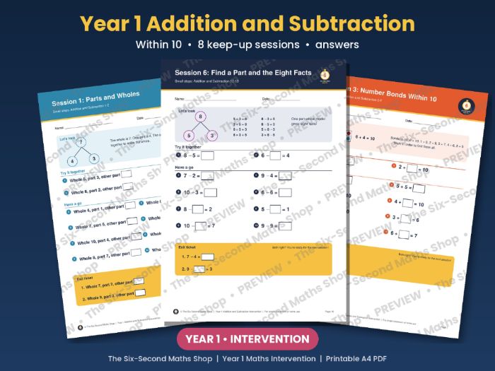 Year 1 Addition and Subtraction Within 10 Intervention Pack - 8 Sessions and Answers