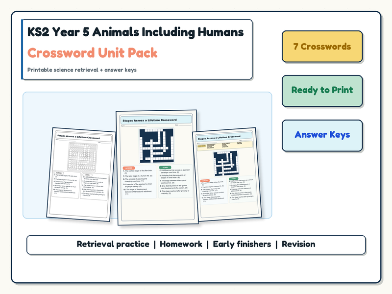 KS2 Year 5 Animals Including Humans Crossword Unit Pack | Vocabulary + Answers