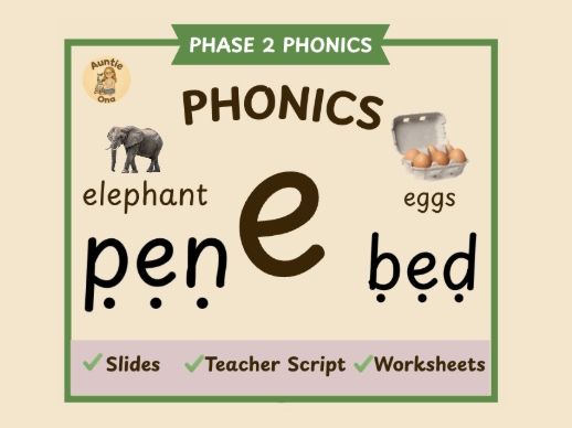 Initial 'e' Sound Phonics - Phase 2 Complete  Lesson (EYFS)