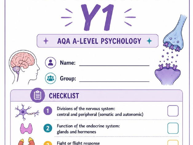Y1 Biopsychology Booklet | AQA A-Level Psychology