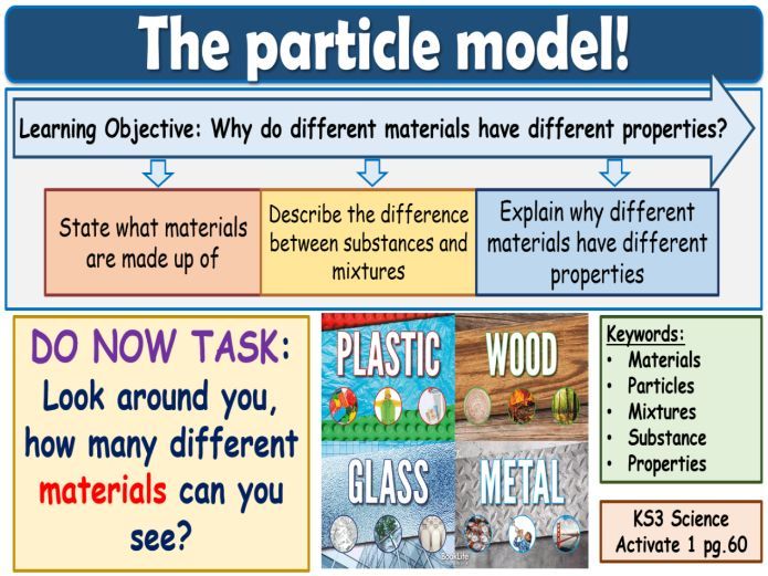 The Particle Model KS3 Activate Science | Teaching Resources