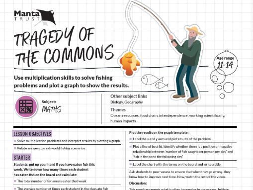 Manta Trust - KS3 Maths: Tragedy of the commons - A problem themed around the impact of overfishing