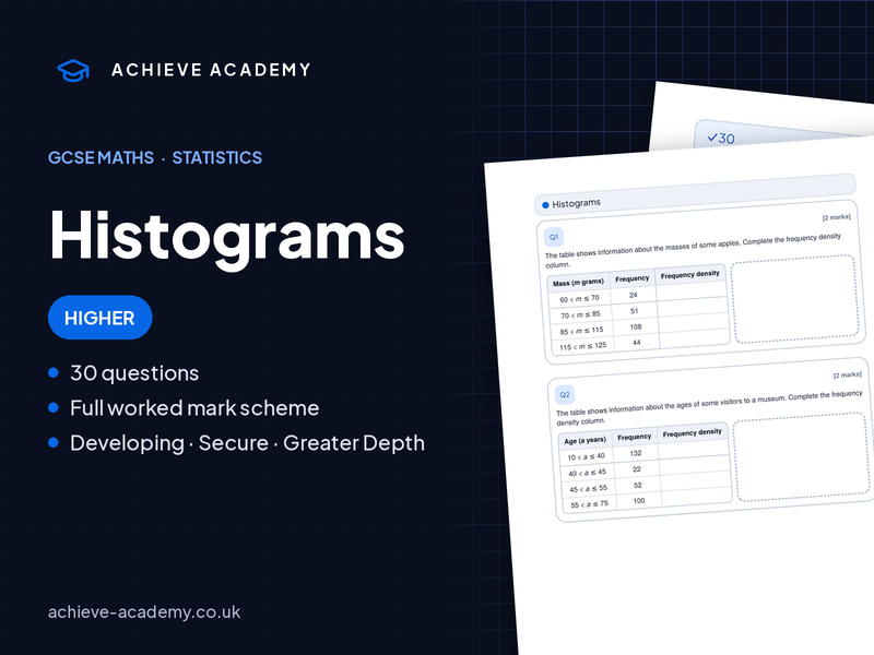 Histograms GCSE Maths Higher Booklet + Mark Scheme