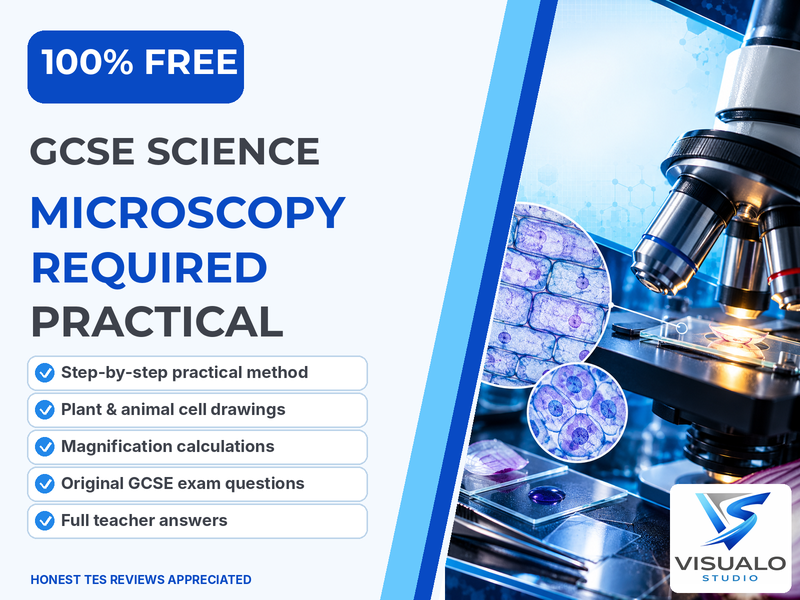 GCSE Biology Microscopy Required Practical | AQA Combined & Separate Science