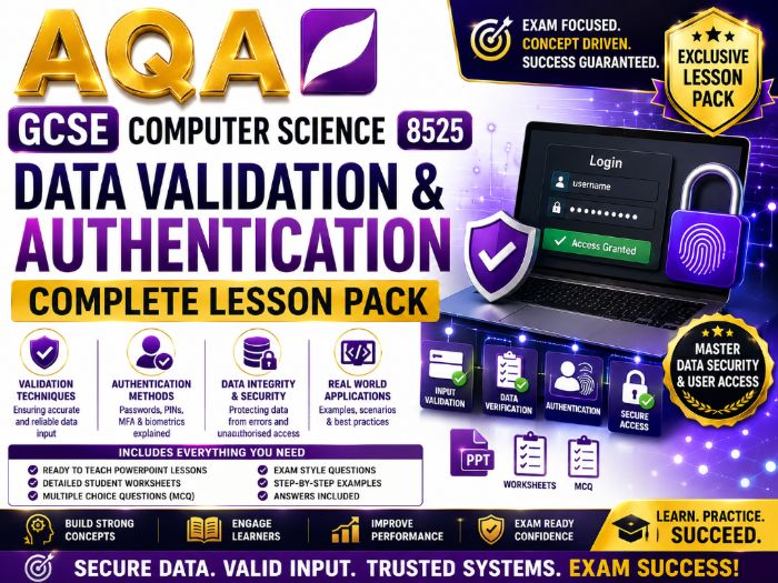 AQA GCSE Computer Science (8525) - Data Validation & Authentication – Complete Lesson Pack