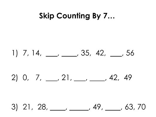 Skip counting - times tables practice