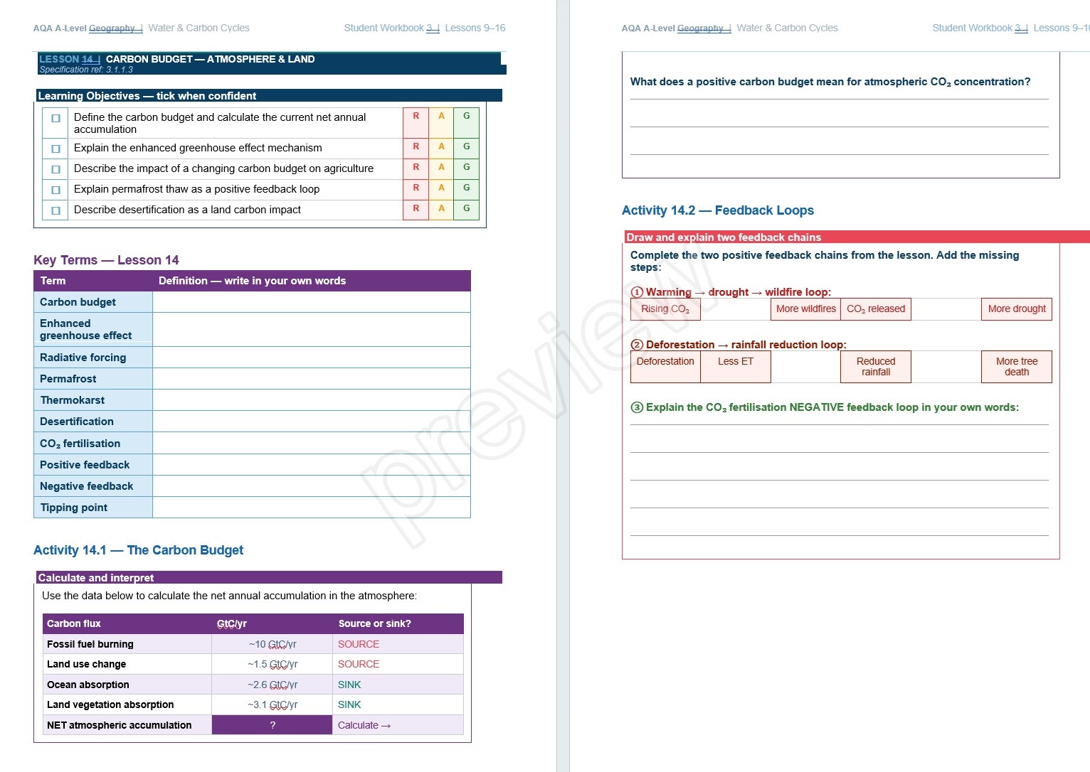 AQA A Level Geography Water and Carbon Full SOW | Teaching Resources