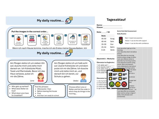 Daily Routine (German) – Teaching & Assessment Package